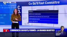 Confinement: la liste des commerces classés comme "essentiels"