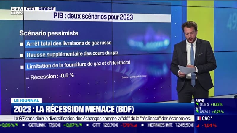 2023: la récession menace (Banque de France)