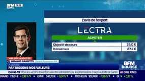 Renaud Ramette (Promepar AM) : Lectra à l'achat - 02/03