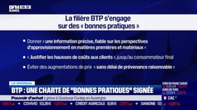 Le BTP signe une charte de "bonnes pratiques"