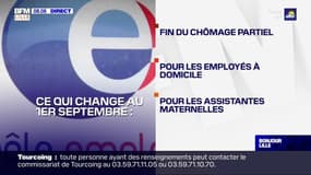 Port du masque, prix du gaz, bourses...ce qui change au 1er septembre dans les Hauts-de-France