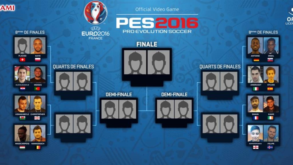Le fameux tableau de la phase finale de l'UEFA Euro 2016 Virtual Tournament Le fameux tableau de la phase finale de l'UEFA Euro 2016 Virtual Tournament