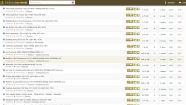 Kickasstorrent est le plus grand site illégal de partage de fichiers au monde.