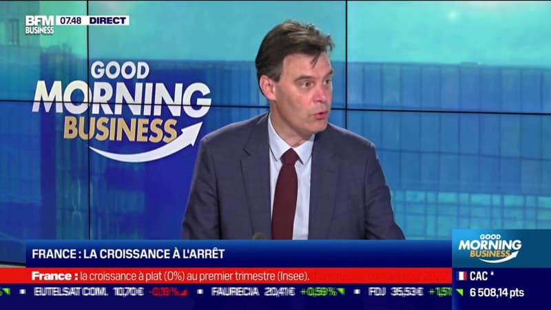France: la croissance à l'arrêt