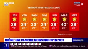 Rhône: une canicule moins pire qu'en 2003