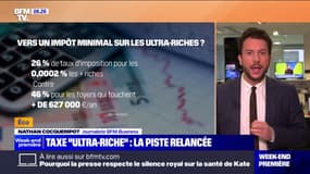 Le débat autour de la taxe des "ultra-riches" relancé