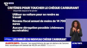 Énergie: les oubliés du nouveau chèque carburant