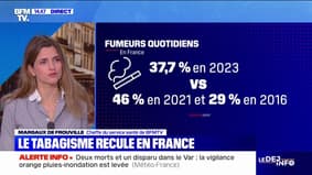 Santé: le tabagisme est tombé en France