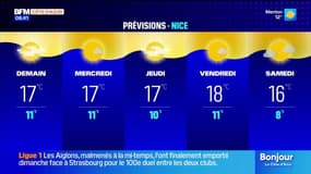 Météo Côte d'Azur: un temps qui s'annonce nuageux ce lundi, 17°C attendus à Grasse