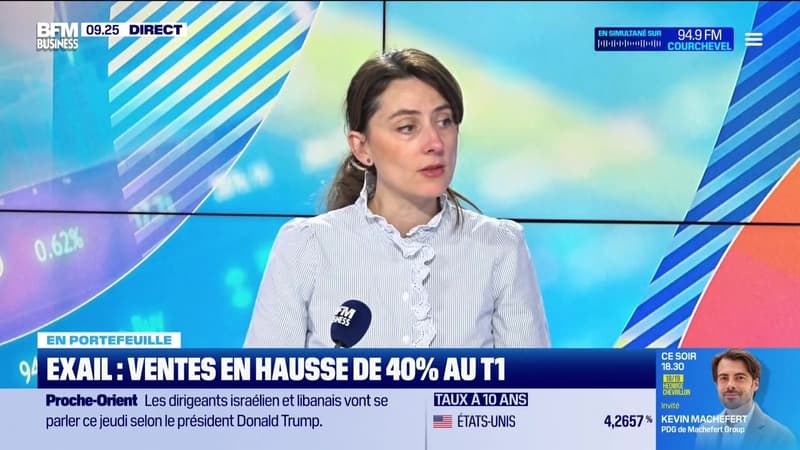 L'intégrale de Good Morning Market du jeudi 16 avril