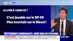 Ristournes carburants : les stations prisent d'assaut - 01/09