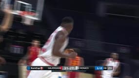 Résumé : Galatasaray-Monaco (85-86) – Eurocup