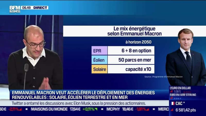 Emmanuel Macron veut accélérer le déploiement des énergies renouvelables : solaire, éolien terrestre et en mer - 25/04