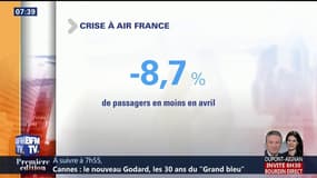 Air France annonce une baisse de 8,7% du nombre de passagers transportés en avril