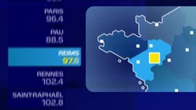 DIRECT VIDÉO - Alexandre Mangeot, cofondateur et directeur général de HyPrSpace, est notre invité