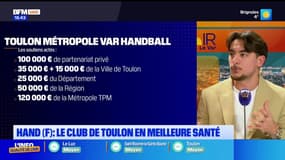 345 000€ trouvés, 80% de la dette comblés : le Toulon Métropole Var Handball en meilleure santé