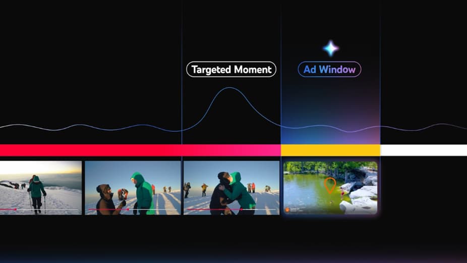 Gemini va être utilisé pour identifier le moment où le public est le plus engagé dans une vidéo. 