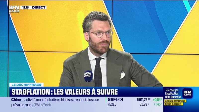 Le déchiffrage : France, l'inflation en hausse de 1,7% sur un an - 31/03