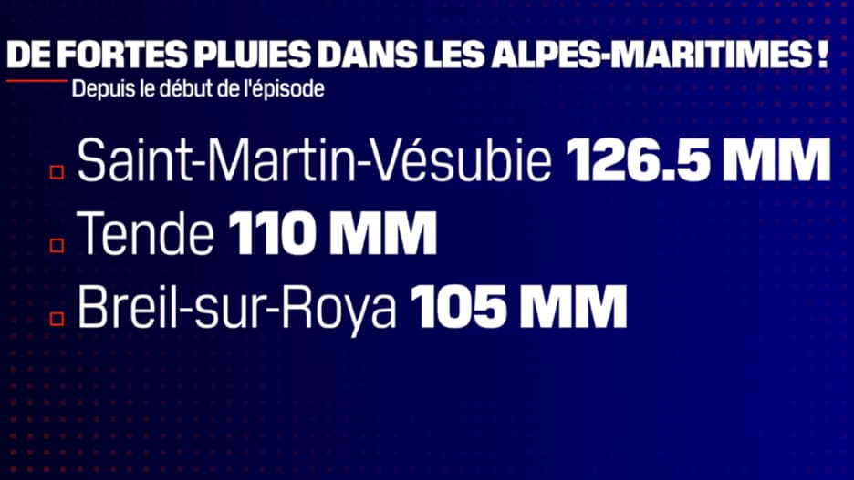 De fortes pluies dans les Alpes-Maritimes ce vendredi 20 octobre 2023