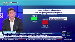Philippe Kubisa, (PwC France et Maghreb) : Le top 100 des grosses capitalisations boursières mondiales - 08/06