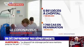 Coronavirus en Île-de-France: 5851 morts à l'hôpital, 136 de plus en 24h