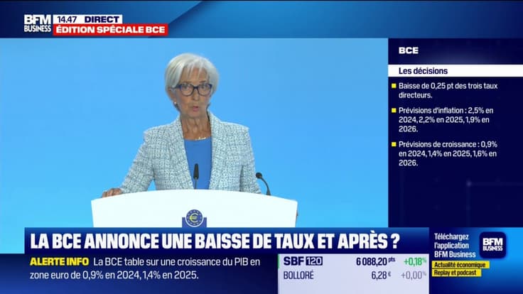 La BCE annonce une baisse de taux et après ? 