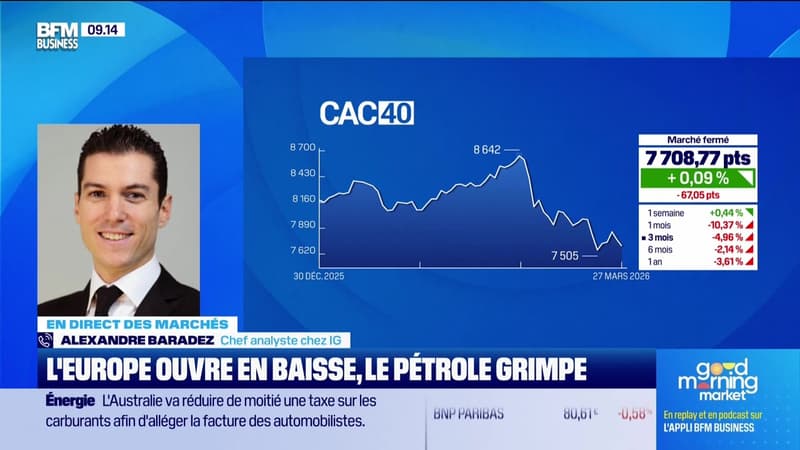 En direct des marchés : L'Europe en baisse, le pétrole et les taux grimpent - 30/03