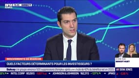 Alexandre Baradez (IG) : Encore un potentiel de hausse pour les marchés actions ? - 24/02