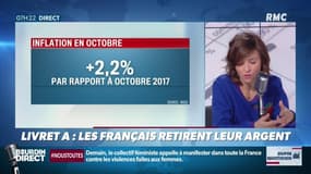 #DupinQuotidien : 2 milliards d'euros retirés des livrets A !!! 