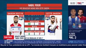 OL - Minute Sagnol : "Fekir m'inquiète"
