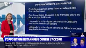 Brexit: que contient l'accord? 