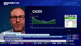 Alerte traders : Le CAC40 en hausse à l'entame d'une semaine riche en indicateurs macroéconomiques - 22/01