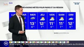 Météo Paris-Île-de-France du 11 octobre: La fraîcheur gagne tout le pays