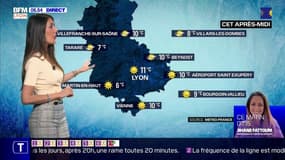 Météo à Lyon: du beau temps ce mardi, des températures contrastées allant de 6°C à 11°C cet après-midi