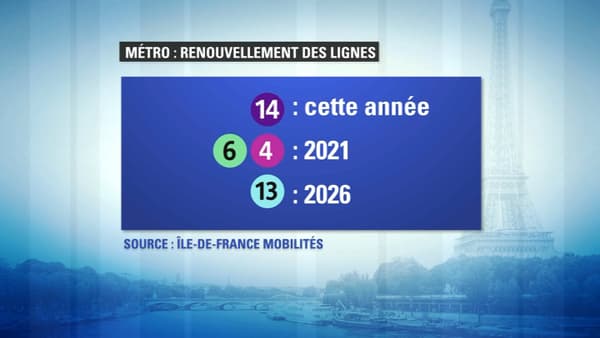 ratp ratp