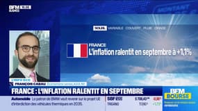 L'éco du monde : L'inflation tombe à 1,1% en septembre en France - 15/10