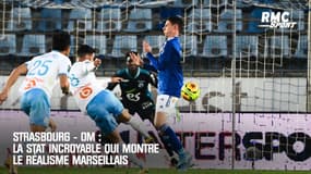 Strasbourg - OM : La stat incroyable qui montre le réalisme marseillais