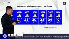 Météo Paris-Ile de France du 6 septembre: Un temps frais et humide ce dimanche