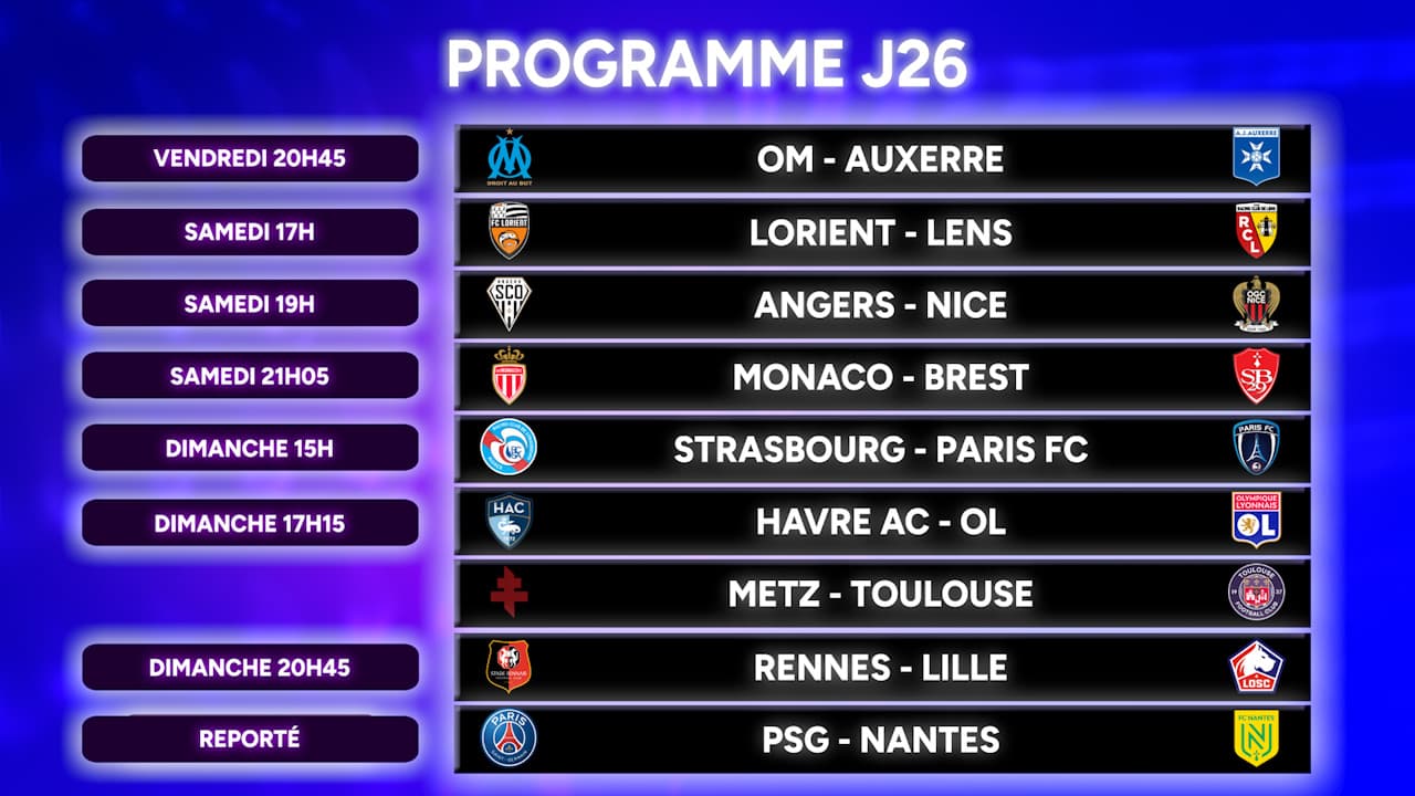 Ligue 1 : Le programme de la J26 avec OM-Auxerre, PSG-Nantes reporté