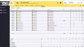 Que devient Julian Weigl sur Football Manager 2016 ?