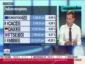 Intégrale Bourse du jeudi 18 juillet 2019