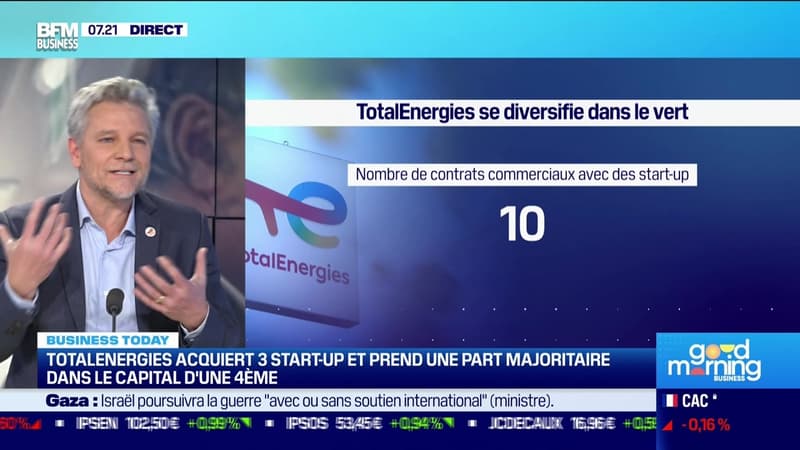 Thibault Flichy (TotalEnergies On) : TotalEnergies renforce ses liens avec la tech française - 14/12