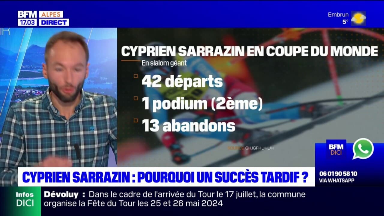 Ski Cyprien Sarrazin, les raisons d'un succès tardif