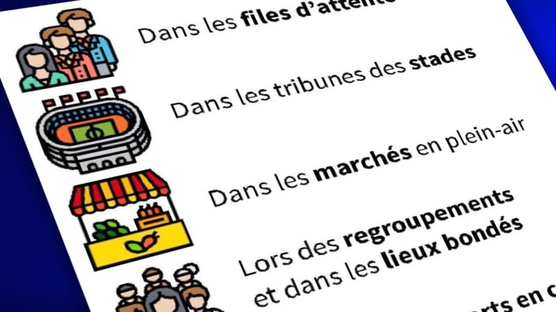 INFOGRAPHIE. Marchés, stades, transports en commun: ces lieux où le port du masque reste obligatoire