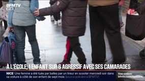 À l'école, près d'un enfant sur six est agressif envers ses camarades