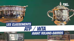 Roland-Garros : les classements ATP/WTA avant la quinzaine sur la terre battue parisienne 