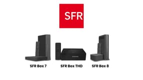 Foncez chez SFR et profitez d'une connexion rapide et sans limite avec la Fibre Power