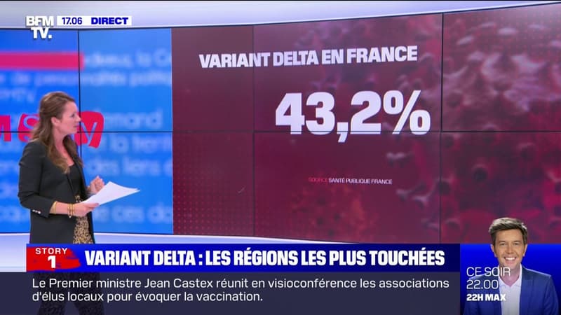 la présence du variant Delta continue de progresser en France