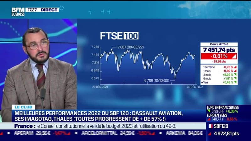 BFM Bourse - 30/12