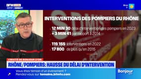 Rhône: la hausse du délai d'intervention des pompiers inquiète